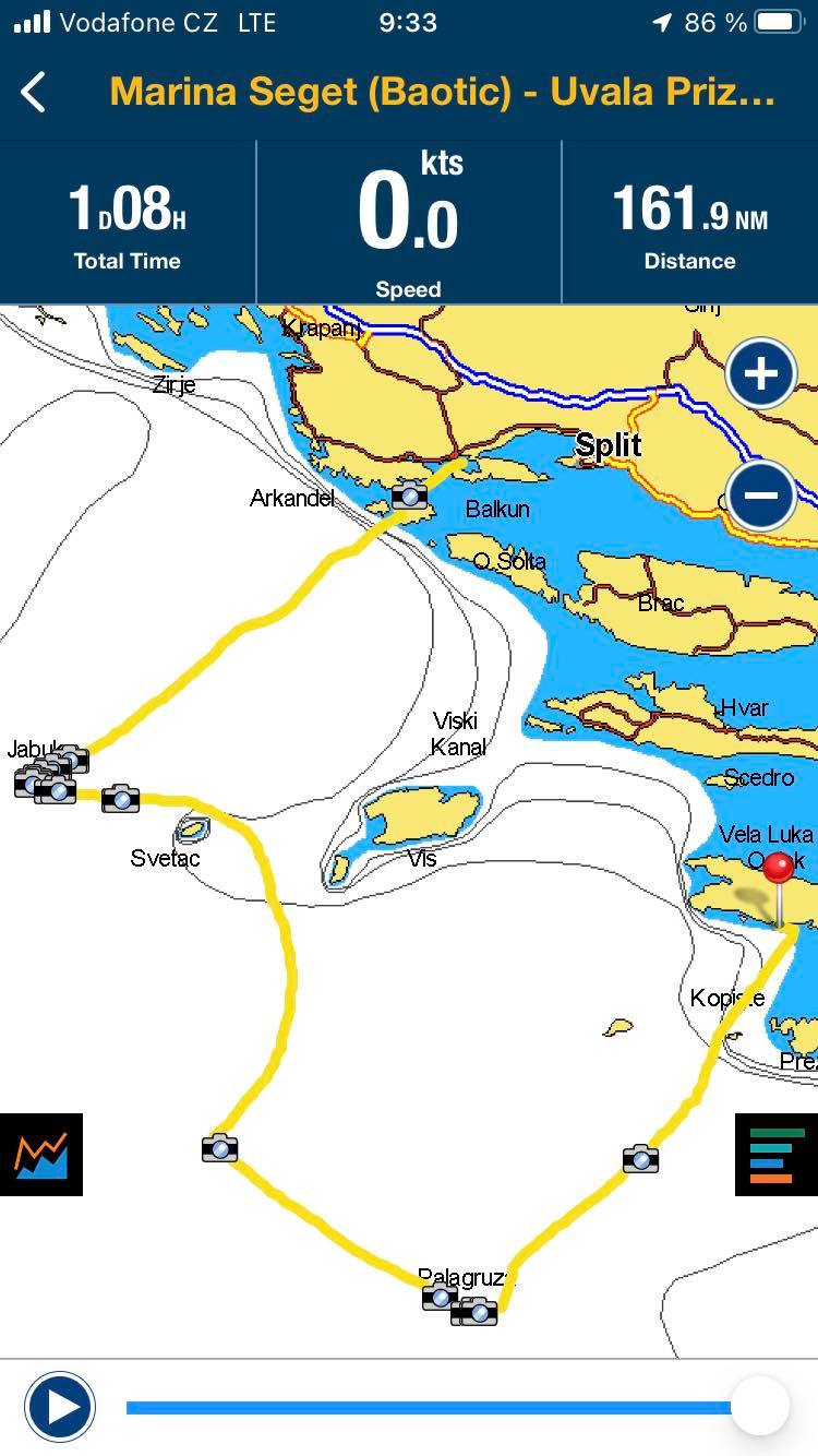 course